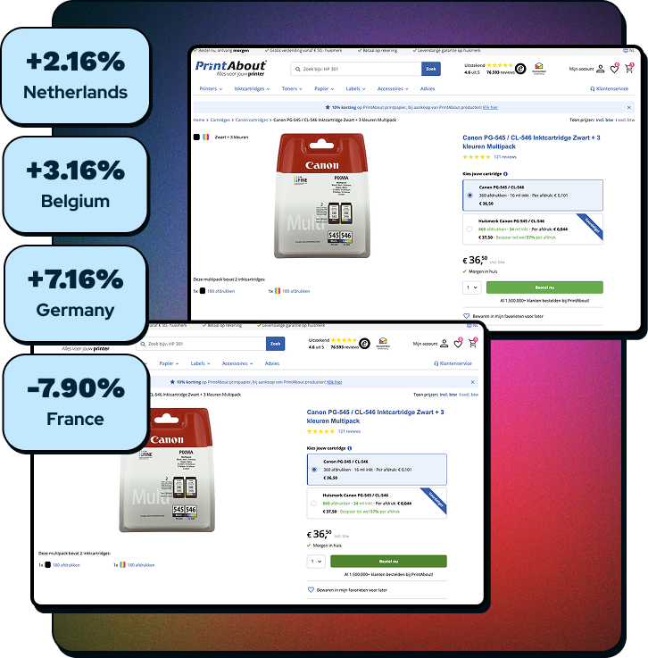 Side-by-side comparison of control and variant in an ab-test for improvement in accessibility by a data-driven UX designer.